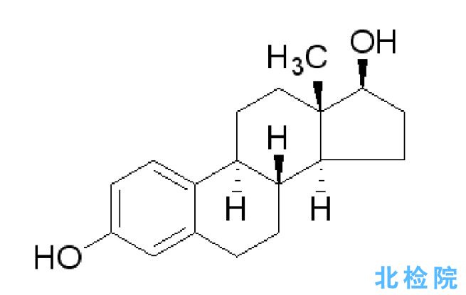 雌二醇測定試劑盒測試