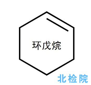 工業用環戊烷測試