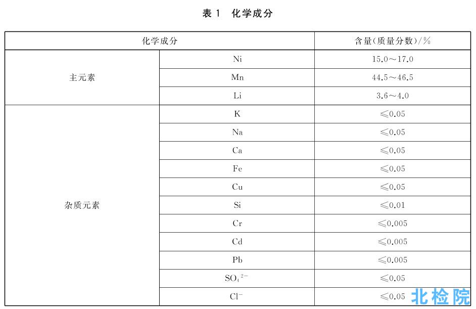 鎳錳酸鋰測試