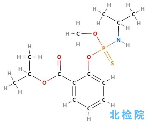 甲基異柳磷乳油測試