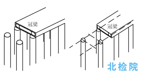 支護結構<a href=http://www.chancellormagic.com/qita/xingnengjiance/ target=_blank class=infotextkey>性能測試</a>