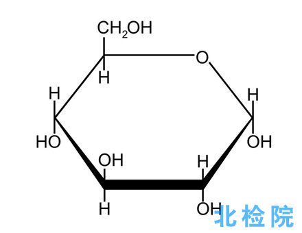 糖化學(xué)指標(biāo)檢測(cè)