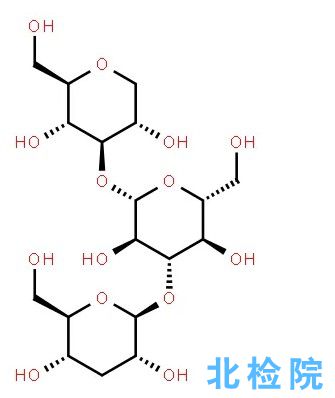 葡聚糖檢測