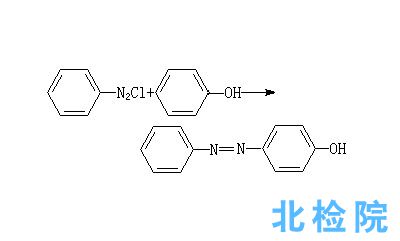 偶氮化合物檢測