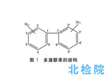 多溴聯苯檢測